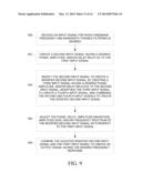 METHODS, SYSTEMS, AND NON-TRANSITORY COMPUTER READABLE MEDIA FOR WIDEBAND     FREQUENCY AND BANDWIDTH TUNABLE FILTERING diagram and image