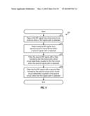 FILTERS FOR MULTI-BAND WIRELESS DEVICE diagram and image