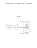 RF FRONT END MODULE AND MOBILE WIRELESS DEVICE diagram and image