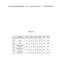 RF FRONT END MODULE AND MOBILE WIRELESS DEVICE diagram and image