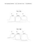 RF FRONT END MODULE AND MOBILE WIRELESS DEVICE diagram and image