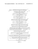 METHOD AND APPARATUS FOR CALIBRATING AN ENVELOPE TRACKING SYSTEM diagram and image