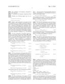 METHOD AND SYSTEM FOR GENERATING ODD ORDER PREDISTORTIONS FOR A POWER     AMPLIFIER RECEIVING CONCURRENT DUAL BAND INPUTS diagram and image