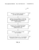 Method for Determining Optimum Power Amplifier Configurations Using List     Mode Testing diagram and image