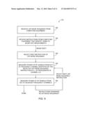 Method for Determining Optimum Power Amplifier Configurations Using List     Mode Testing diagram and image