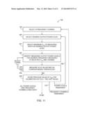 Method for Determining Optimum Power Amplifier Configurations Using List     Mode Testing diagram and image