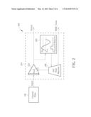 RSSI estimation based on VGA control and threshold detection diagram and image