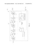 RSSI estimation based on VGA control and threshold detection diagram and image