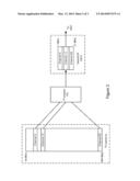 Minimizing Bandwidth in Down-Conversion of Multiple RF Channels diagram and image