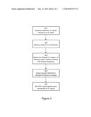 Minimizing Bandwidth in Down-Conversion of Multiple RF Channels diagram and image