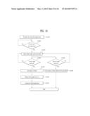 MOBILE TERMINAL AND CONTROLLING METHOD THEREOF diagram and image