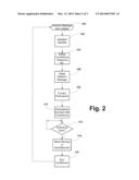 METHOD AND APPARATUS FOR CONFERENCING OF TEXT MESSAGES diagram and image