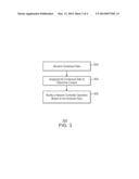 Sensor and Context Based Adjustment of the Operation of a Network     Controller diagram and image
