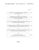 HISTORIC PERFORMANCE ANALYSIS FOR MODIFICATION OF NEIGHBOR RELATIONS diagram and image