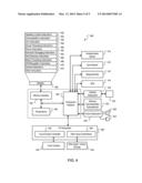 PREEMPTIVE HARDWARE ACTIVATION diagram and image