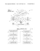 FORCED DRX DURING AUTOMATIC NEIGHBOR RELATION (ANR) IN LTE diagram and image