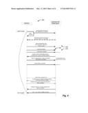 METHOD AND SYSTEM FOR MANAGING SUBSCRIBER IDENTITY MODULES ON WIRELESS     NETWORKS FOR MACHINE-TO-MACHINE APPLICATIONS diagram and image