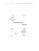 ENERGY SAVING METHOD, SYSTEM AND DEVICE FOR BASE STATION diagram and image