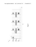 Enhanced Discontinuous Mode Operation with Shared Radio Frequency     Resources diagram and image