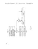 Enhanced Discontinuous Mode Operation with Shared Radio Frequency     Resources diagram and image