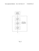 METHOD FOR INTERFERENCE & CONGESTION DETECTION WITH MULTIPLE RADIO     TECHNOLOGIES diagram and image