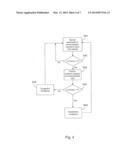 METHOD FOR INTERFERENCE & CONGESTION DETECTION WITH MULTIPLE RADIO     TECHNOLOGIES diagram and image