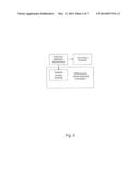 METHOD FOR INTERFERENCE & CONGESTION DETECTION WITH MULTIPLE RADIO     TECHNOLOGIES diagram and image