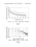 METHOD FOR INTERFERENCE & CONGESTION DETECTION WITH MULTIPLE RADIO     TECHNOLOGIES diagram and image