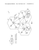 UE-ASSISTED NETWORK OPTIMIZATION METHODS diagram and image