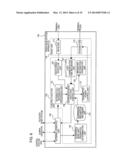 RADIO MOBILE COMMUNICATION SYSTEM, RADIO BASE STATION APPARATUS, MOBILE     TERMINAL APPARATUS, AND RADIO COMMUNICATION METHOD IN RADIO MOBILE     COMMUNICATION SYSTEM diagram and image