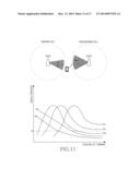 APPARATUS AND METHOD FOR HANDOVER IN WIRELESS COMMUNICATION SYSTEM diagram and image