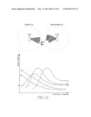 APPARATUS AND METHOD FOR HANDOVER IN WIRELESS COMMUNICATION SYSTEM diagram and image