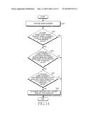 APPARATUS AND METHOD FOR HANDOVER IN WIRELESS COMMUNICATION SYSTEM diagram and image