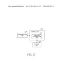 APPARATUS AND METHOD FOR HANDOVER IN WIRELESS COMMUNICATION SYSTEM diagram and image