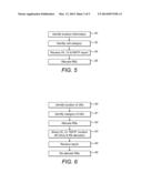 MULTICOORDINATION SCHEDULING diagram and image