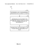 CENTRALIZED MANAGEMENT FOR PILOT POLLUTION MITIGATION IN SMALL CELL     NETWORKS diagram and image