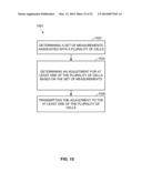 CENTRALIZED MANAGEMENT FOR PILOT POLLUTION MITIGATION IN SMALL CELL     NETWORKS diagram and image