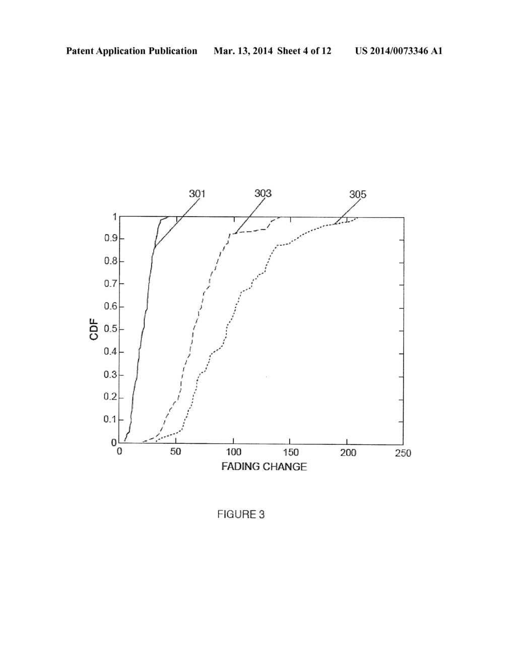 PROXIMITY HUMAN MOTION DETECTION USING WIRELESS SIGNALS - diagram, schematic, and image 05