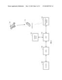 ENHANCED LTE POSITIONING PROTOCOL INFORMATION TRANSFER PROCEDURES FOR     CONTROL PLANE LCS ON LTE diagram and image