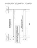 ENHANCED LTE POSITIONING PROTOCOL INFORMATION TRANSFER PROCEDURES FOR     CONTROL PLANE LCS ON LTE diagram and image