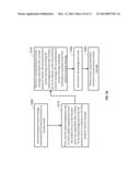 ENHANCED LTE POSITIONING PROTOCOL INFORMATION TRANSFER PROCEDURES FOR     CONTROL PLANE LCS ON LTE diagram and image