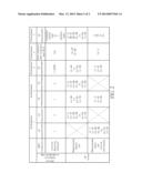 METHOD OF OPERATING USER EQUIPMENT FOR PROVIDING MEASUREMENT REPORT IN     UMTS diagram and image