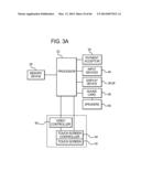 GAMING SYSTEM AND METHOD WHICH ENABLES MULTIPLE PLAYERS TO SIMULTANEOUSLY     PLAY MULTIPLE INDIVIDUAL GAMES OR GROUP GAMES ON A CENTRAL DISPLAY diagram and image