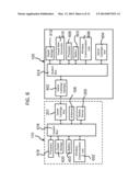 WIRELESS COMMUNICATION SYSTEM FOR PORTABLE GAMING DEVICE diagram and image