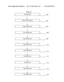 METHOD OF APPLYING DECORATIVE LAYERS TO A STEEL SHAFT diagram and image