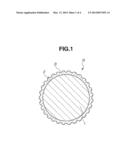 GOLF BALL diagram and image