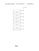 Exercise Device Control Ring diagram and image