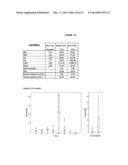 MOLECULAR MARKERS IN PROSTATE CANCER diagram and image