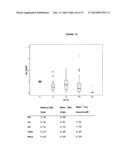 MOLECULAR MARKERS IN PROSTATE CANCER diagram and image