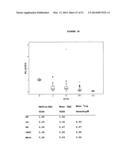 MOLECULAR MARKERS IN PROSTATE CANCER diagram and image